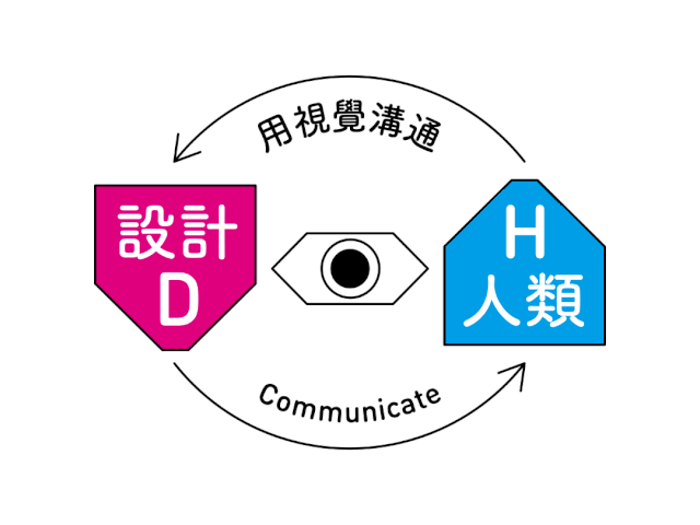 从员工升到董事长,他的设计秘诀是什么?