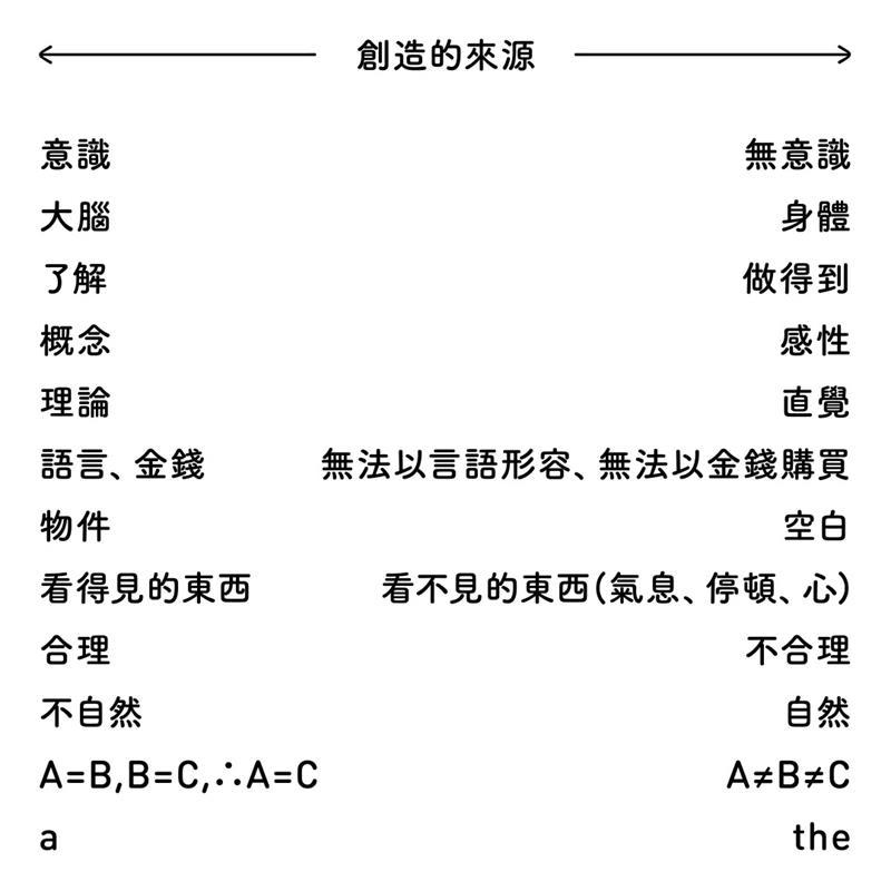 从员工升到董事长,他的设计秘诀是什么?