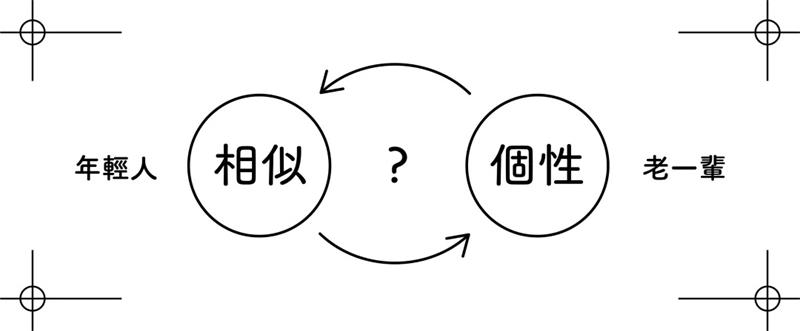 从员工升到董事长,他的设计秘诀是什么?