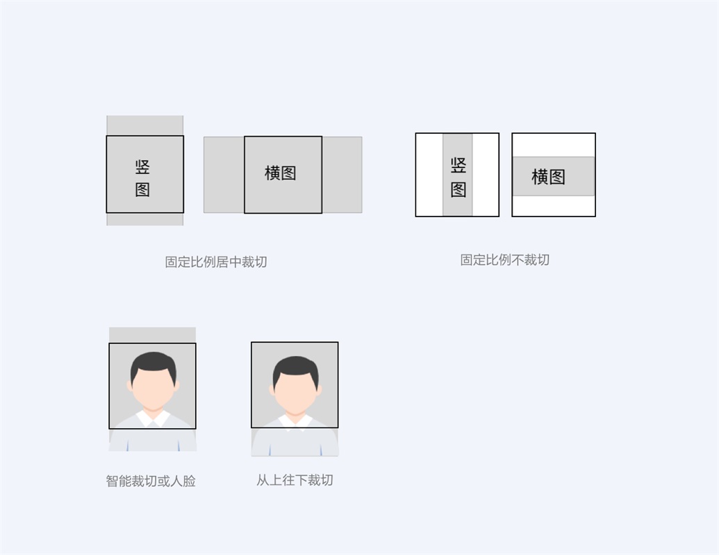 超多案例!写给UI设计师的图文设计指南