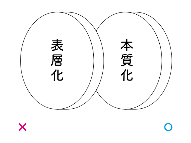 从员工升到董事长,他的设计秘诀是什么?