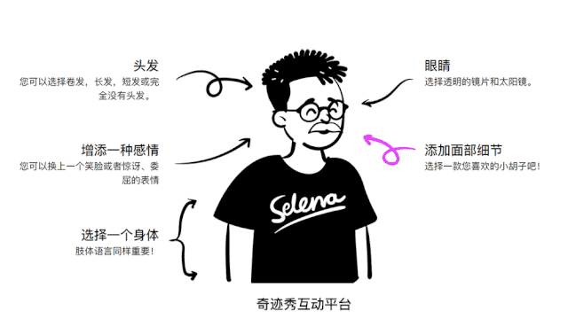 584,688种人物插画库 免费开放给个人和商业使用