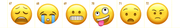【AE/PR模版】Emoji动画素材 102个可爱Emoji表情动画素材