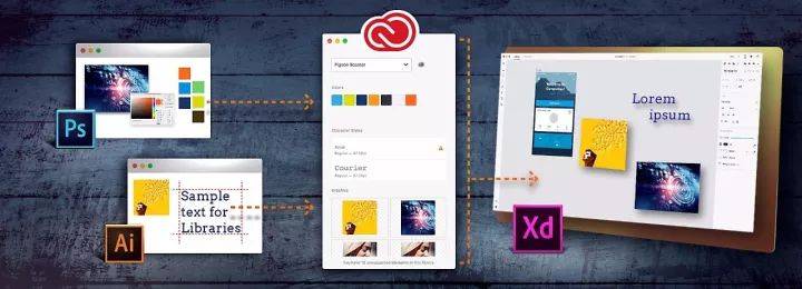 Adobe XD 2020 界面设计和原型交互工具