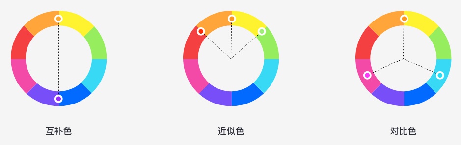 超长干货!图标设计零基础科普指南