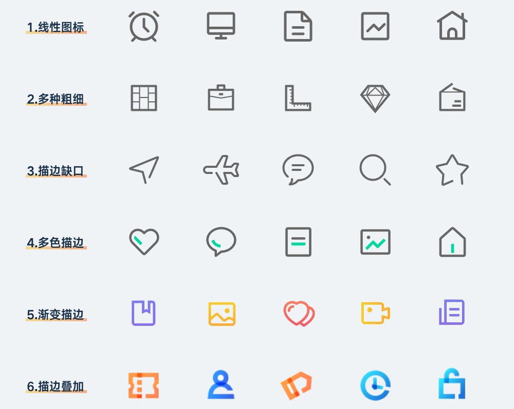 从零开始画图标系列:超全面的基础知识
