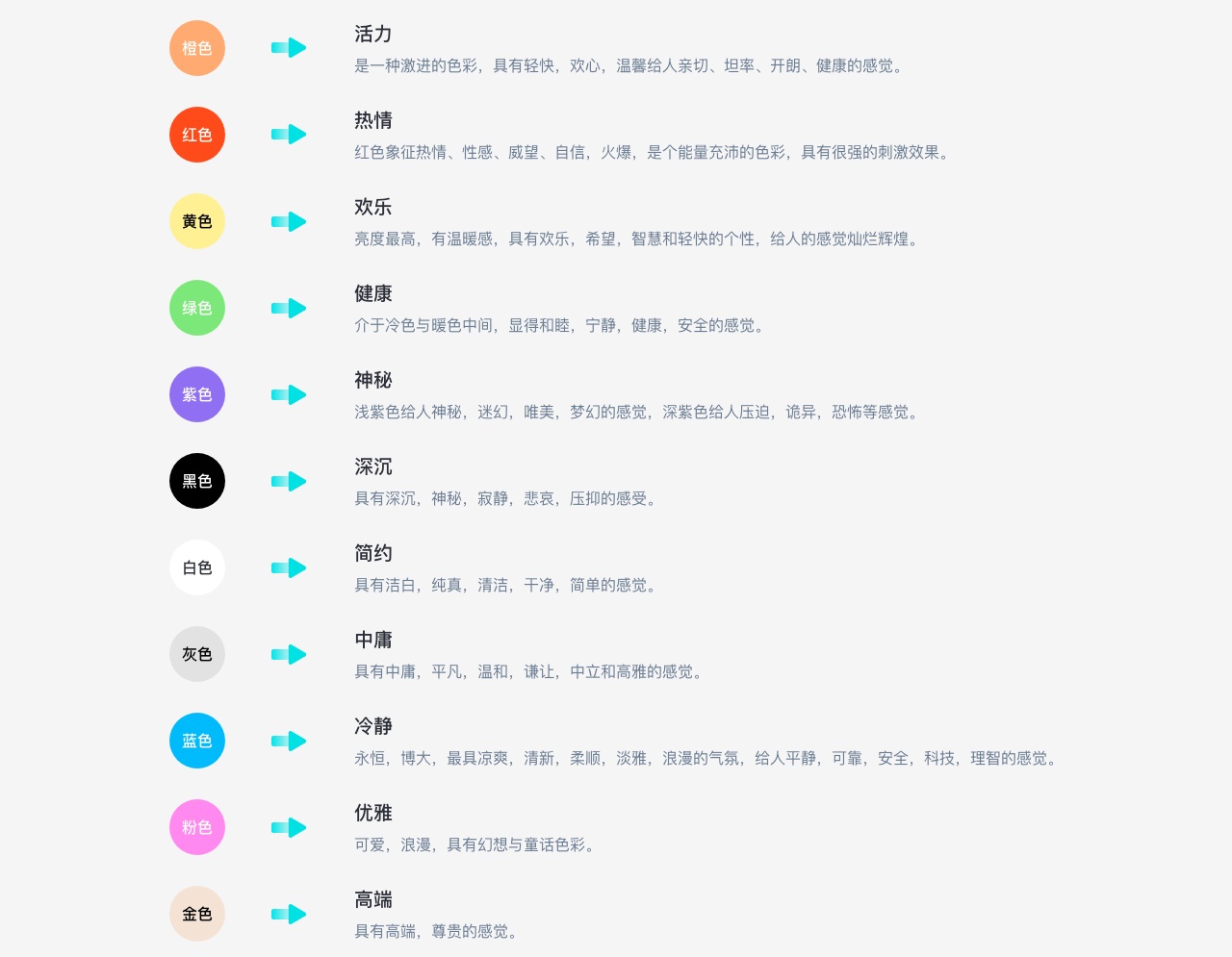 超长干货!图标设计零基础科普指南
