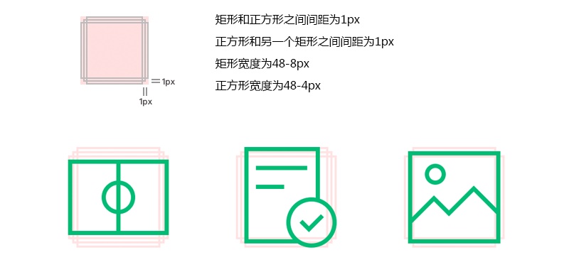 如何绘制功能性图标?来看资深设计师的全面总结!