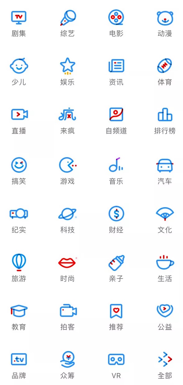 如何系统学习功能图标?来看资深设计师的全面总结!
