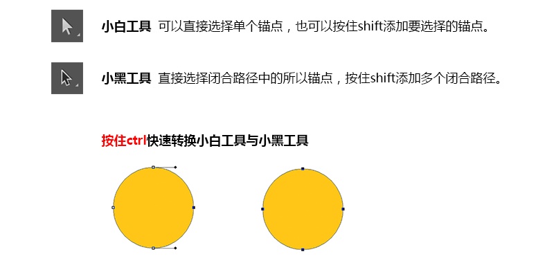 如何绘制功能性图标?来看资深设计师的全面总结!
