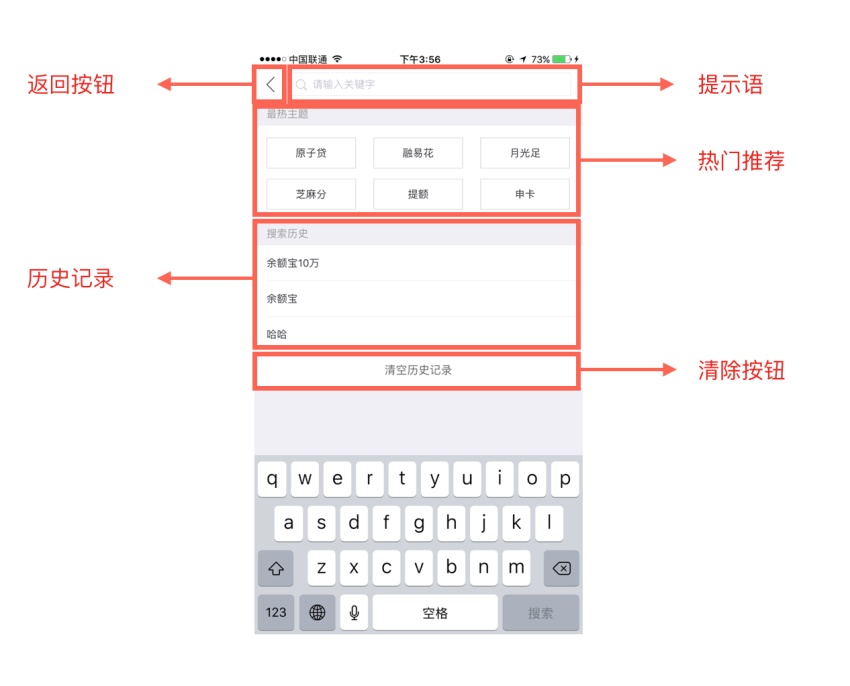 如何做好一个搜索体验流程?看这篇超全面的总结!