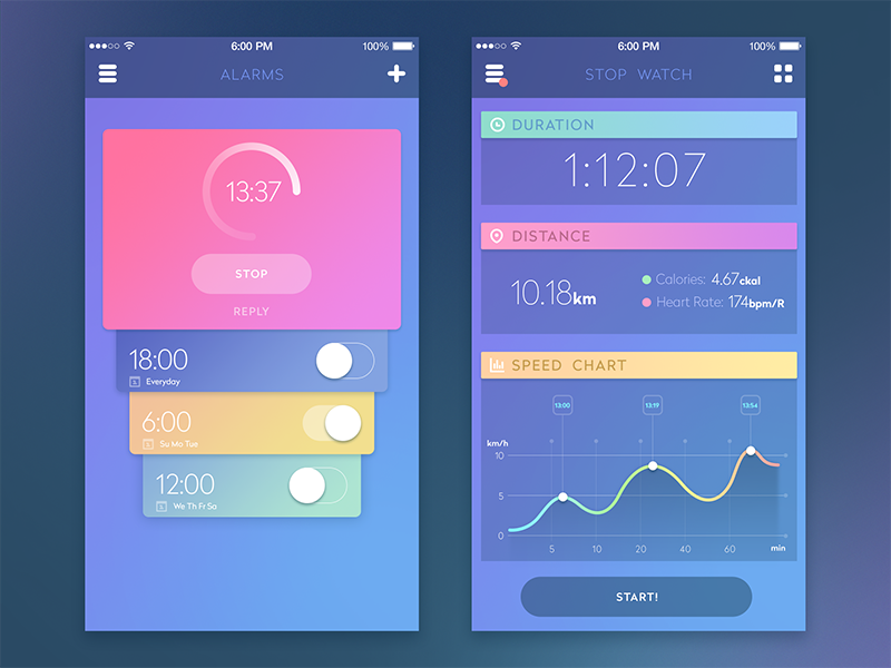 一个专业易用的健身APP,要如何规划它的功能和UI?