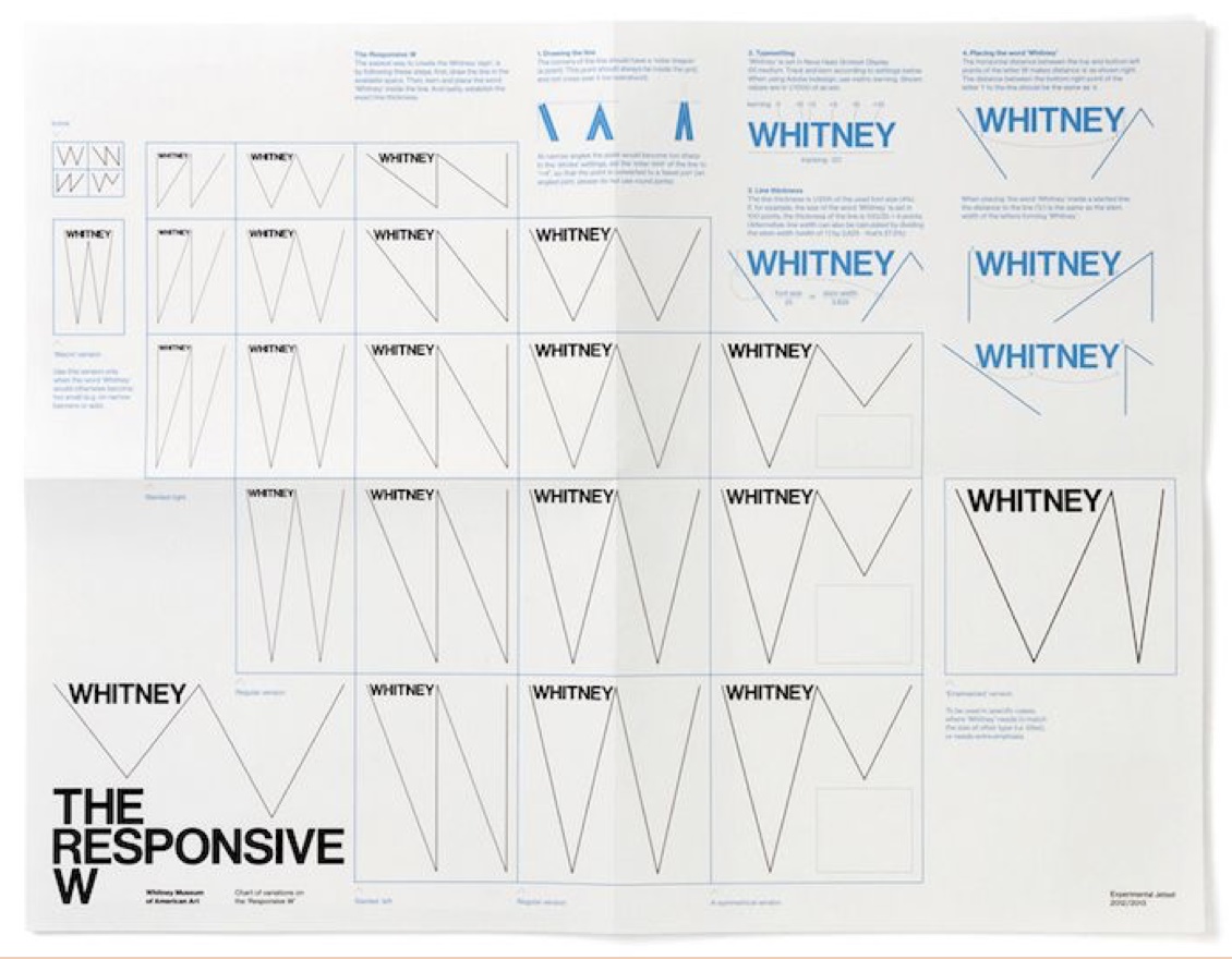 经典好书!从零开始翻译《Design Systems》:设计系统