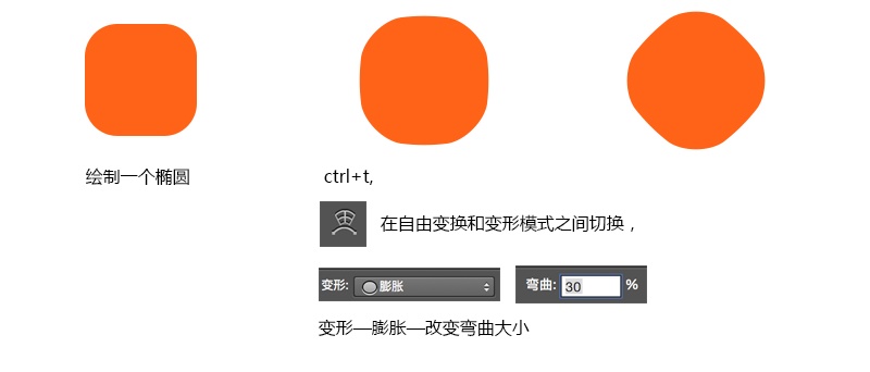 如何绘制功能性图标?来看资深设计师的全面总结!