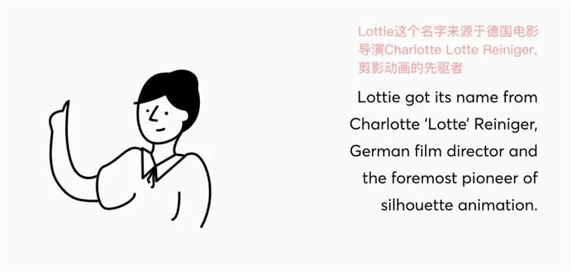 一篇文章帮你了解AE动画插件Lottie的前世今生(附避坑案例)