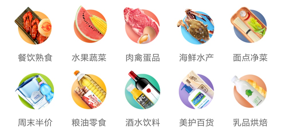 用四个步骤,帮你学会金刚区图标的设计方法