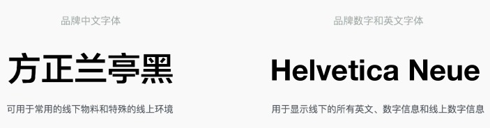 内部教程!超详细的支付宝设计规范之线上字体篇