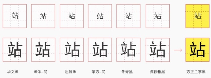 内部教程!超详细的支付宝设计规范之线上字体篇