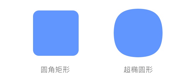 用四个步骤,帮你学会金刚区图标的设计方法