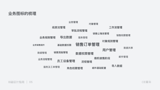 万字干货!超全面的B端设计指南:图标篇