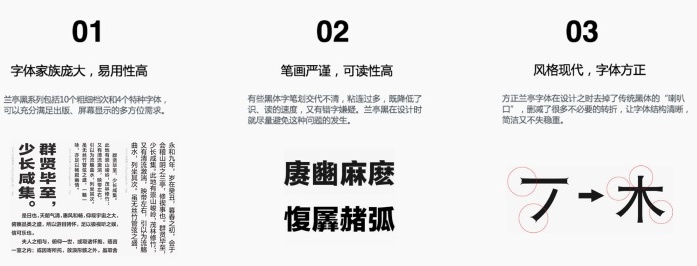内部教程!超详细的支付宝设计规范之线上字体篇