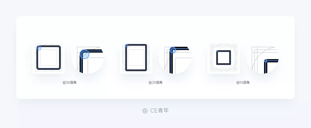 万字干货!超全面的B端设计指南:图标篇