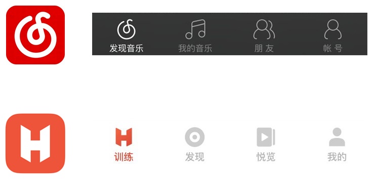 如何系统学习功能图标?来看资深设计师的全面总结!