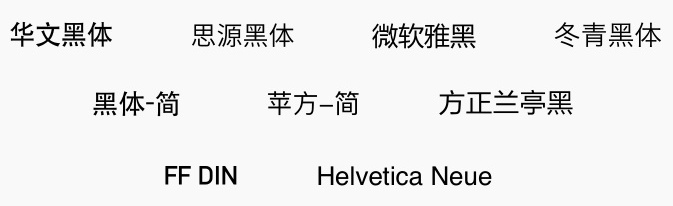 内部教程!超详细的支付宝设计规范之线上字体篇