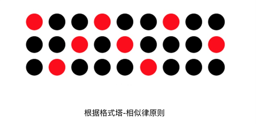 如何做好一个搜索体验流程?看这篇超全面的总结!