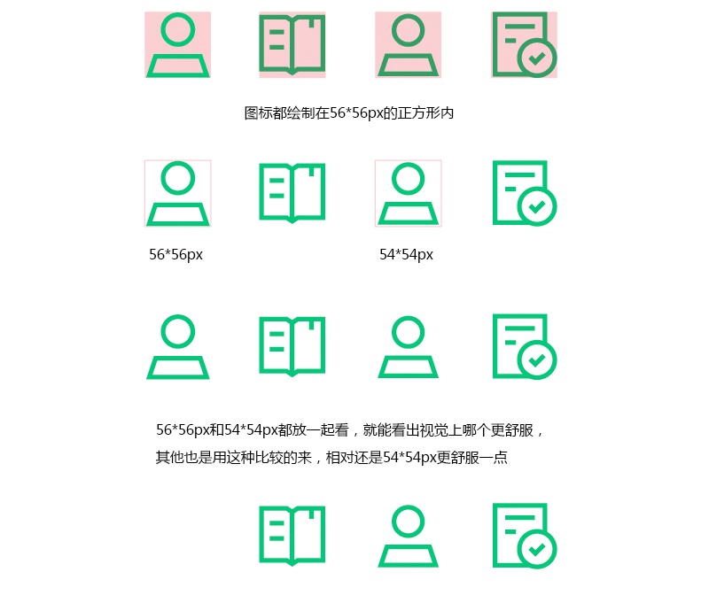 如何绘制功能性图标?来看资深设计师的全面总结!