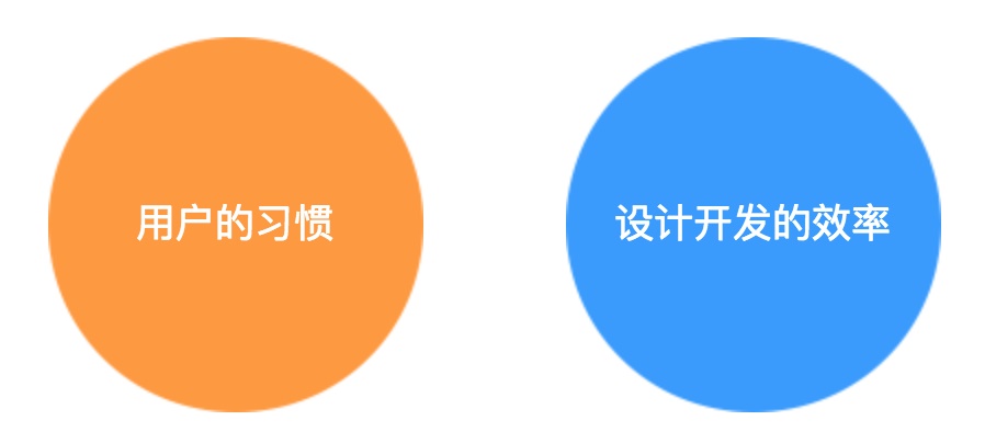 如何遵守设计规范?我总结了这四个层次