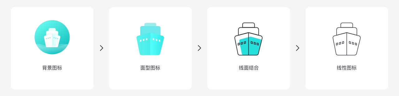 超长干货!图标设计零基础科普指南