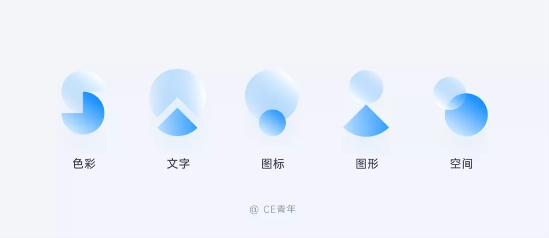 万字干货!超全面的B端设计指南:图标篇