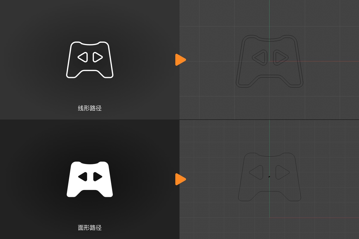 如何从零开始完成一套3D图标设计?来看大厂的实战案例!