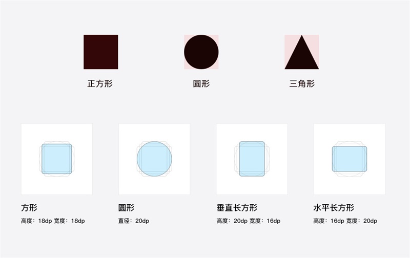如何系统学习功能图标?来看资深设计师的全面总结!