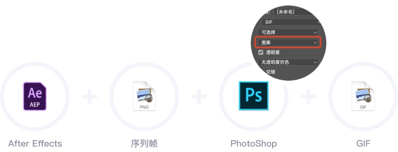 历时2个月，整理了这篇动效落地输出指南！