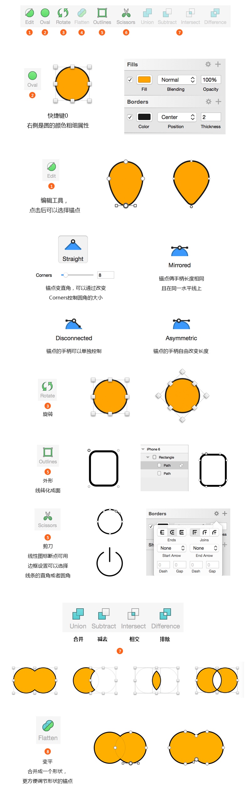 如何绘制功能性图标?来看资深设计师的全面总结!