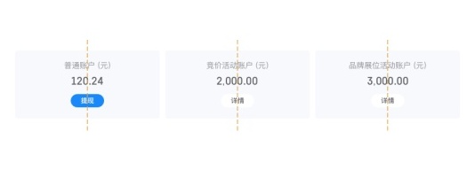 科普手册!值得新手收藏阅读的界面设计原则