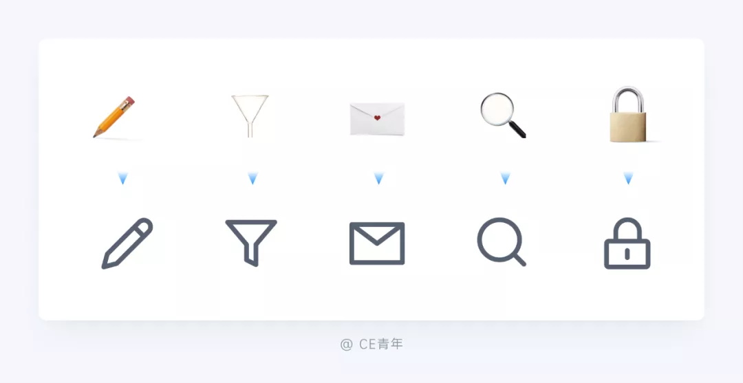 万字干货!超全面的B端设计指南:图标篇