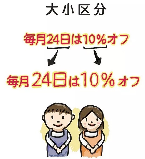 设计水平没有大的进步,原来是这9个方面做得不好…
