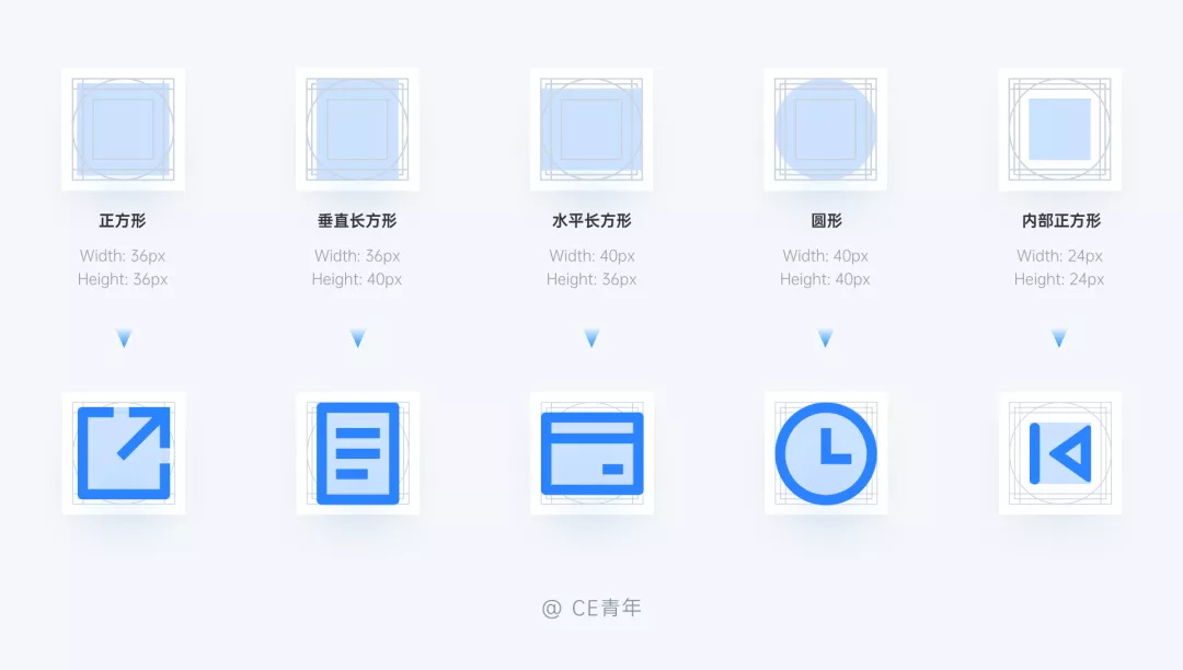 万字干货!超全面的B端设计指南:图标篇