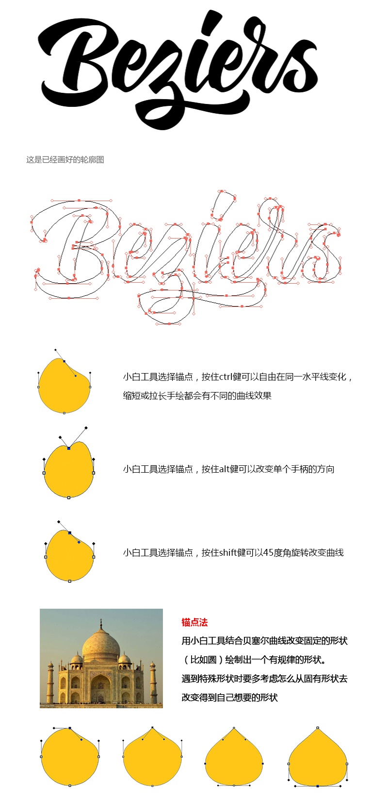 如何绘制功能性图标?来看资深设计师的全面总结!