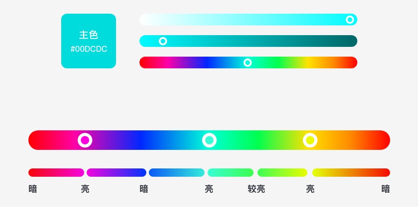 超长干货!图标设计零基础科普指南