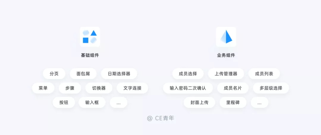 万字干货!超全面的B端设计指南:图标篇