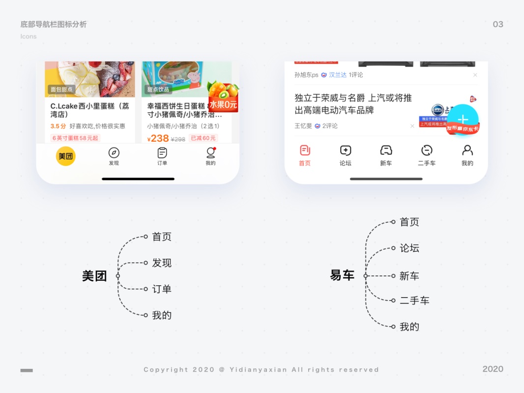 如何做好底部导航栏图标设计?来看高级设计师的全面总结!