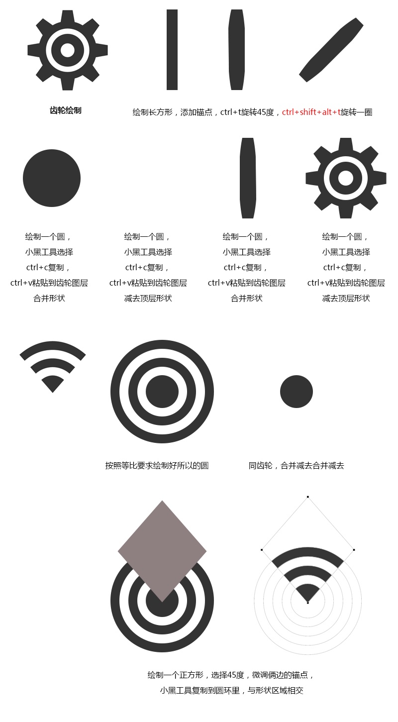 如何绘制功能性图标?来看资深设计师的全面总结!