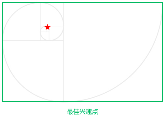 超全面总结!黄金分割在界面设计中的应用