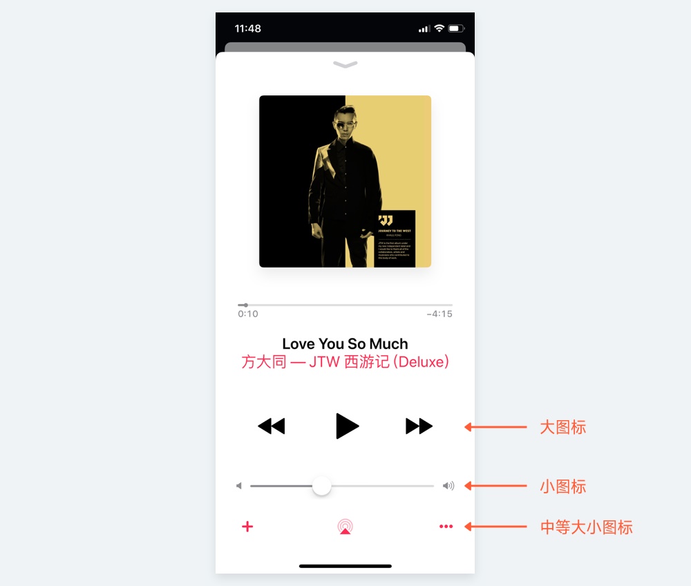 从零开始画图标系列:图标应用详解