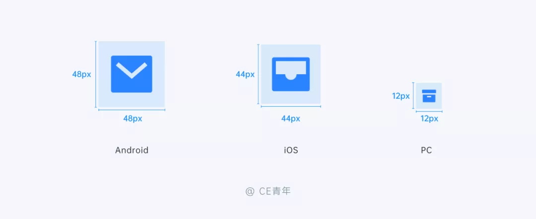 万字干货!超全面的B端设计指南:图标篇