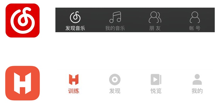 如何系统学习功能图标?来看资深设计师的全面总结!
